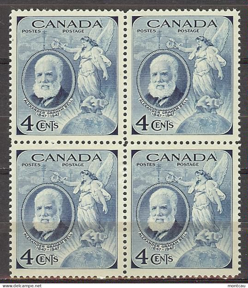 Canada 1947. Alexander Graham Bell . Sc=274 (**) - Unused Stamps