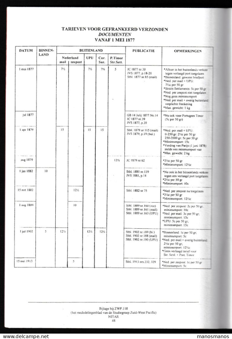 919/39 -- NEDERLANDS INDIE Posttarieven 1864/1949 - Door Storm Van Leeuwen, 77 Blz, 3/1998 , Studiegroep ZWP - Philately And Postal History