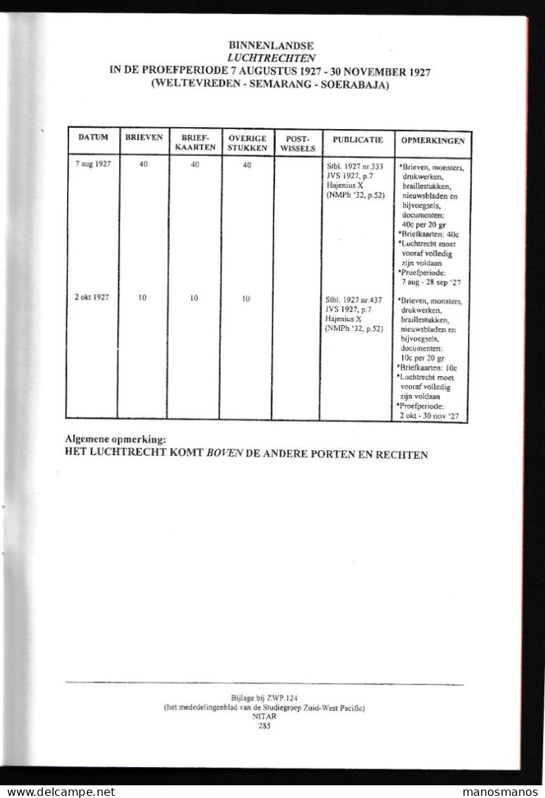 921/39 -- NEDERLANDS INDIE Posttarieven 1864/1949 Luchtpost - Door Storm Van Leeuwen, 56 Blz, 2000, Studiegroep ZWP - Philatelie Und Postgeschichte