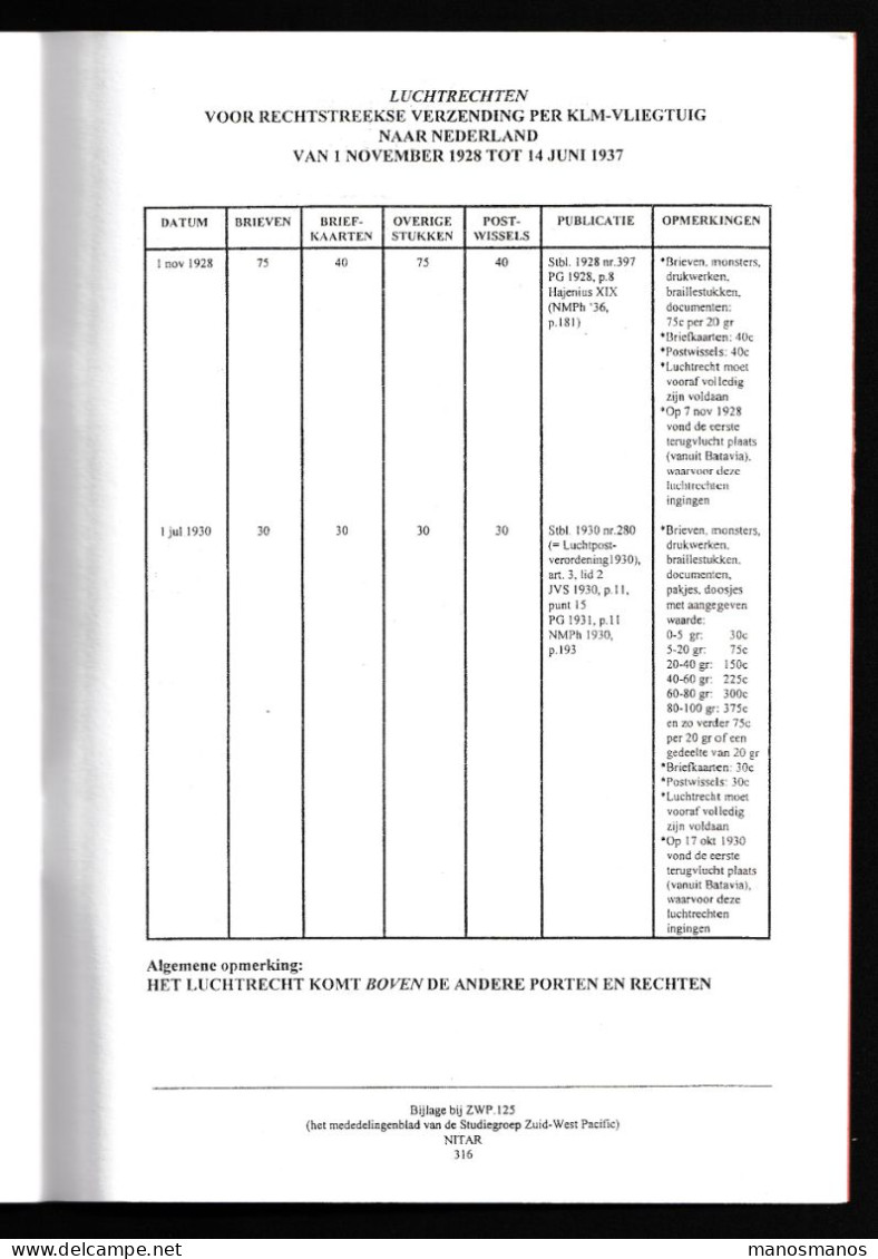 921/39 -- NEDERLANDS INDIE Posttarieven 1864/1949 Luchtpost - Door Storm Van Leeuwen, 56 Blz, 2000, Studiegroep ZWP - Philatelie Und Postgeschichte