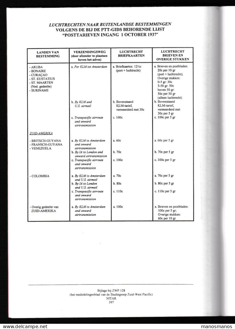 922/39 -- NEDERLANDS INDIE Posttarieven 1864/1949 Luchtpost - door Storm van Leeuwen, 230 blz, 2000/2, Studiegroep ZWP