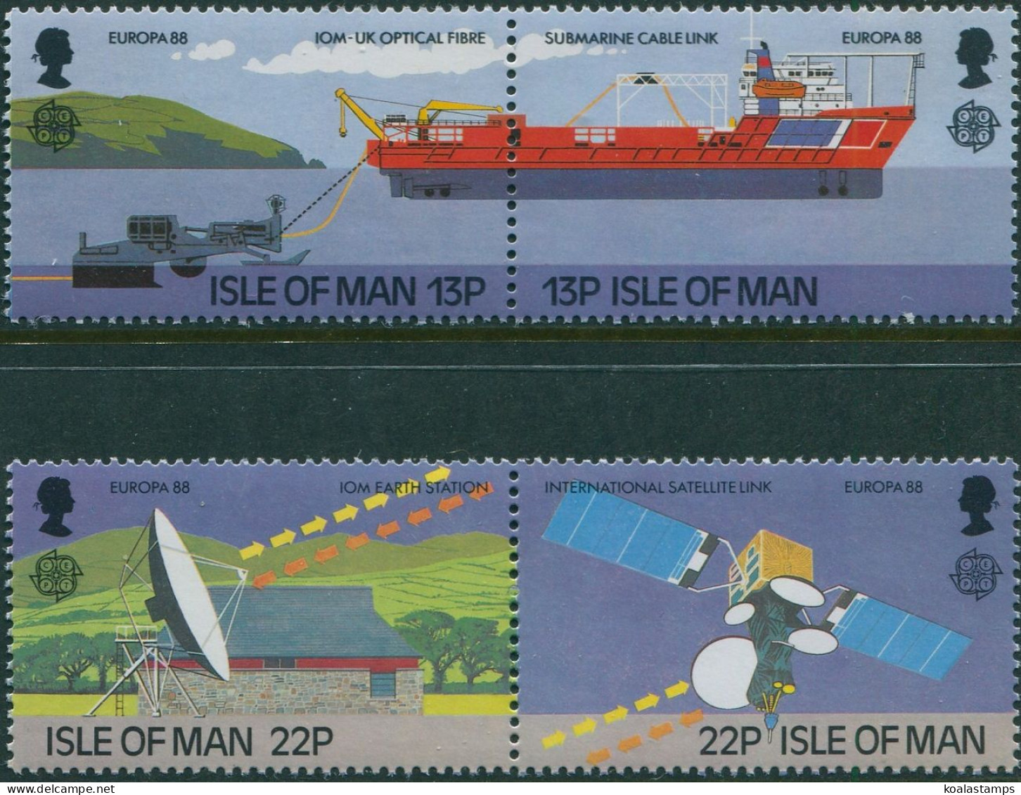Isle Of Man 1988 SG381-384 Europa Transport And Communications Set MNH - Man (Ile De)