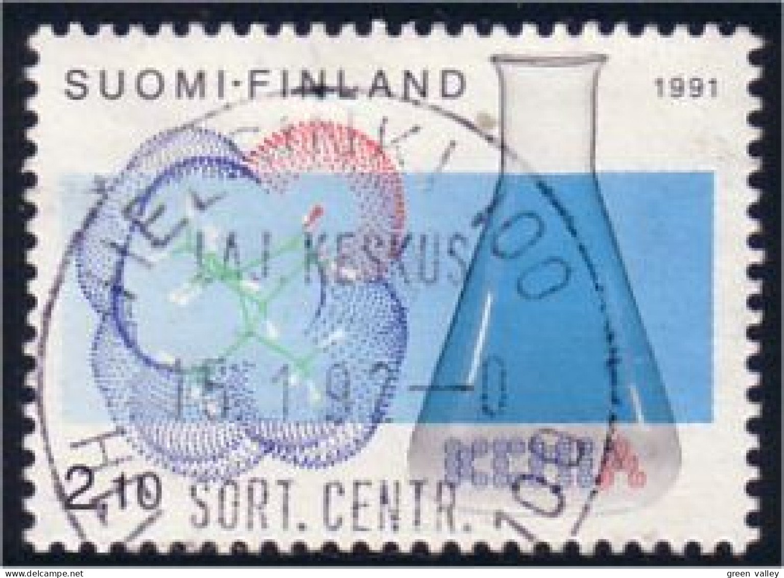 396 Finland Objects Ustensiles Chimie Chemistry (FIN-72) - Química