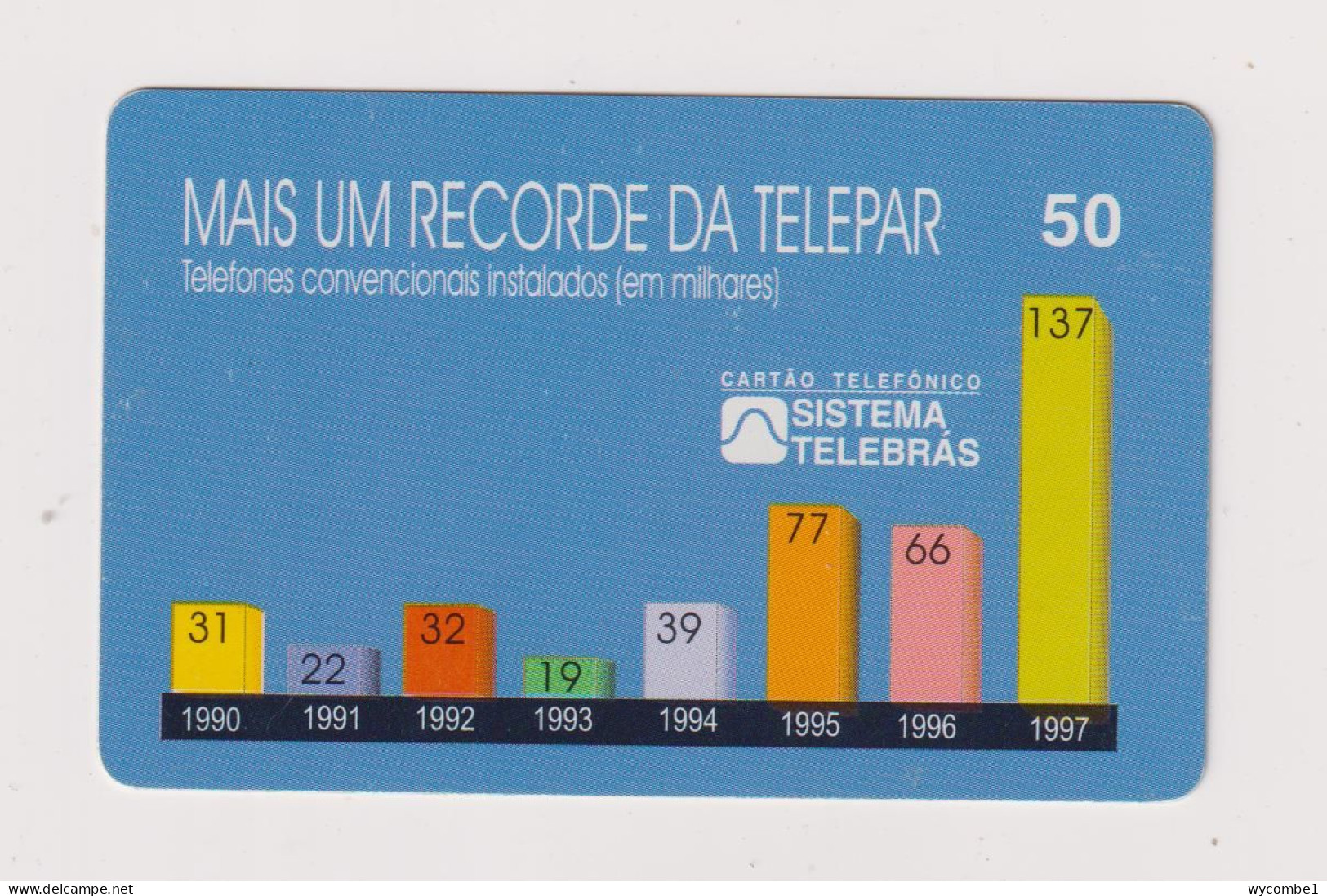 BRASIL -  Telephone Installations Inductive  Phonecard - Brasilien