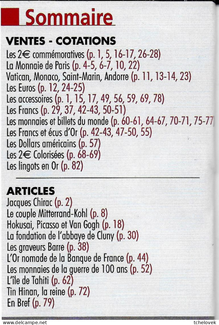 (Livres). Euro et collections n° 83 De Gaulle & 84 Schtroumpfs & 85 & 86 Chirac