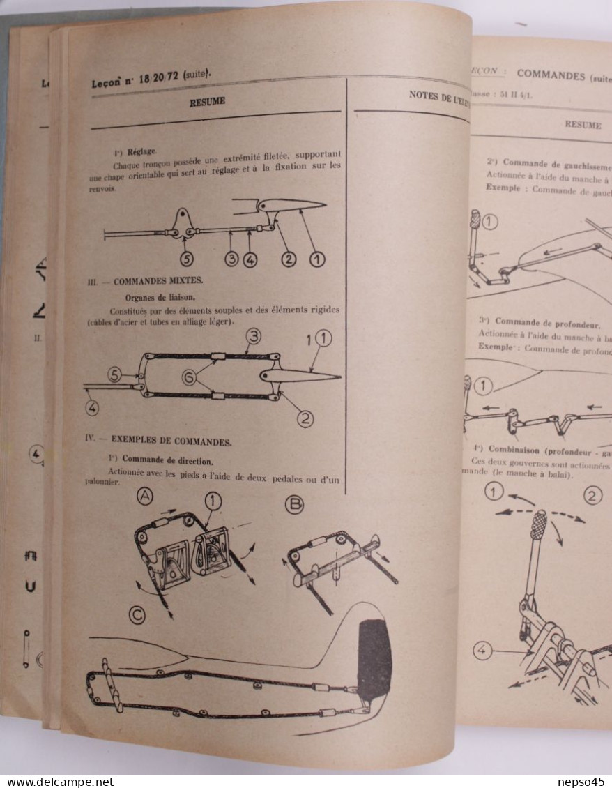 Ecole Mécaniciens De L'Armée De L'Air.Rochefort-sur-Mer.Cellules.Voilures Tournantes.Circuits Hydrauliques.électriques. - Aviazione