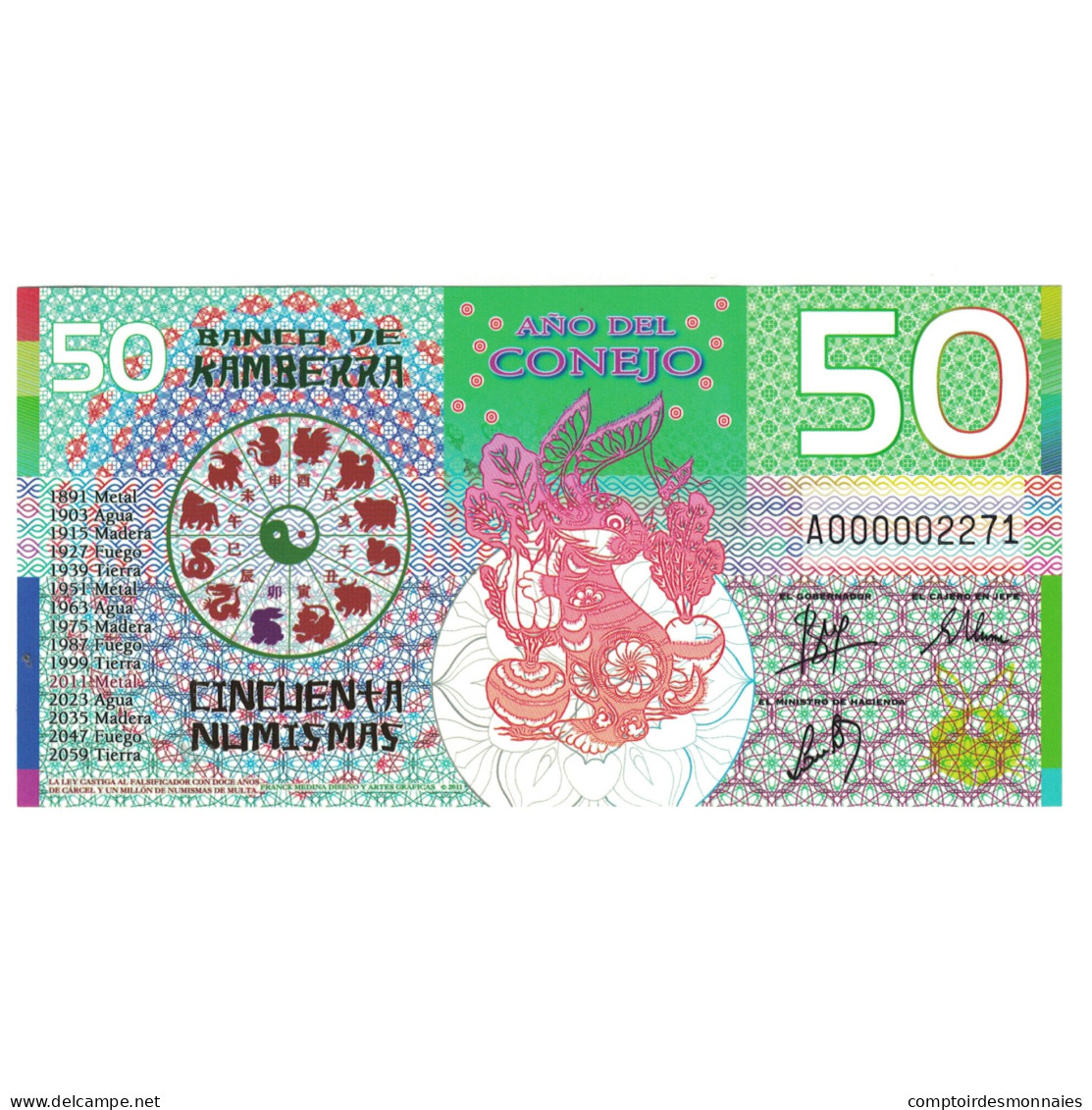 Billet, Australie, Billet Touristique, 2011, 50 Dollars ,Colorful Plastic - Fakes & Specimens