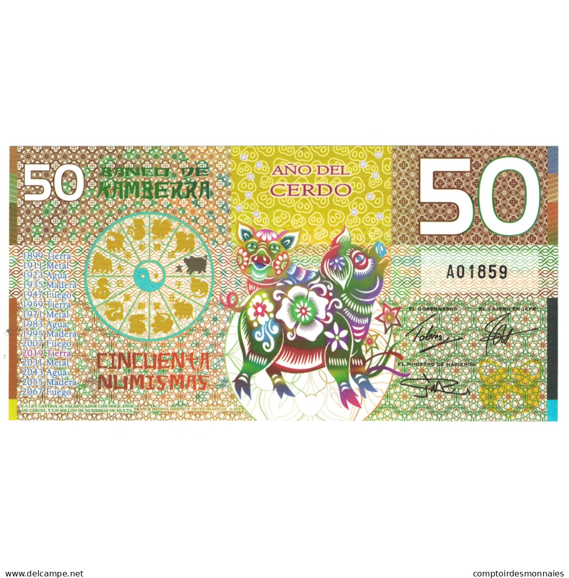 Billet, Australie, Billet Touristique, 2019, 50 Dollars ,Colorful Plastic - Finti & Campioni