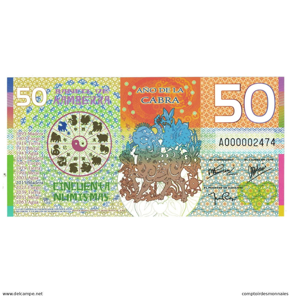 Billet, Australie, Billet Touristique, 2015, 50 Dollars ,Colorful Plastic - Finti & Campioni