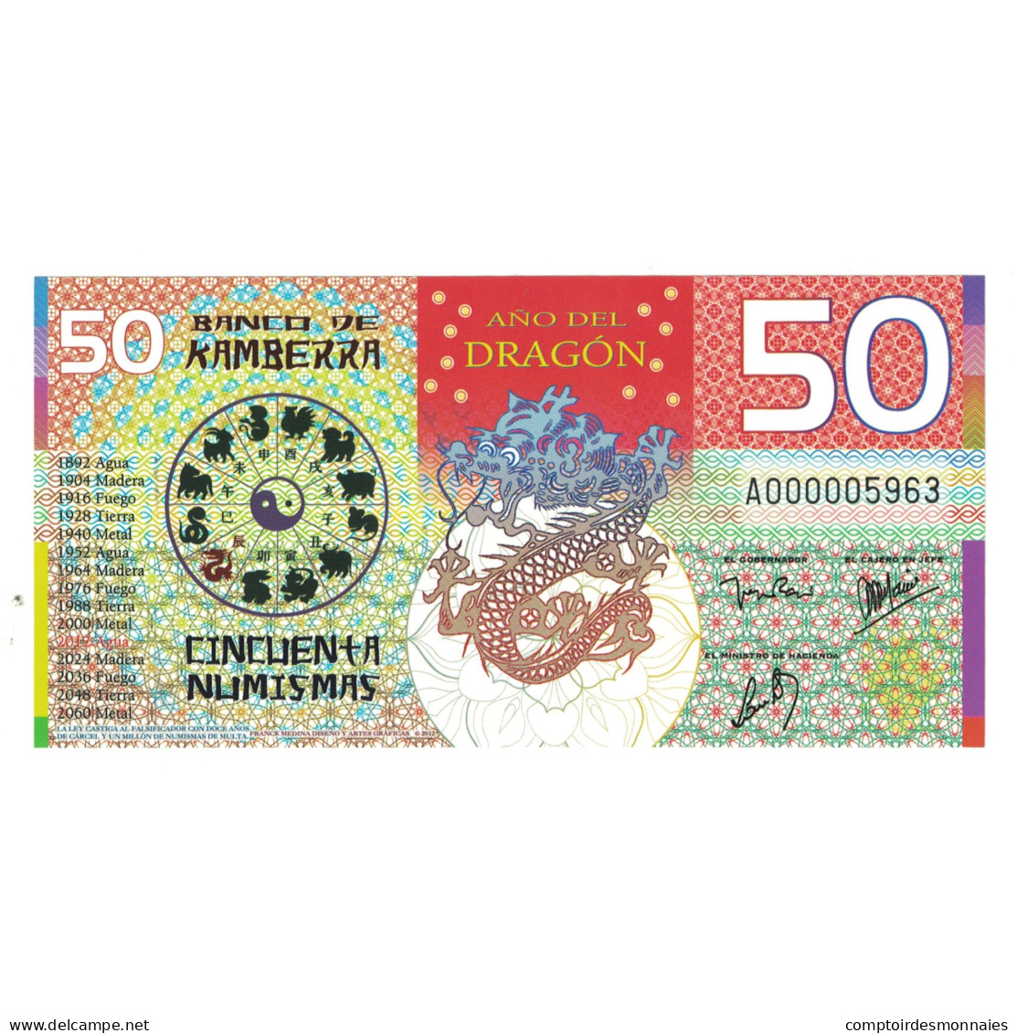 Billet, Australie, Billet Touristique, 2012, 50 Dollars ,Colorful Plastic - Ficticios & Especimenes