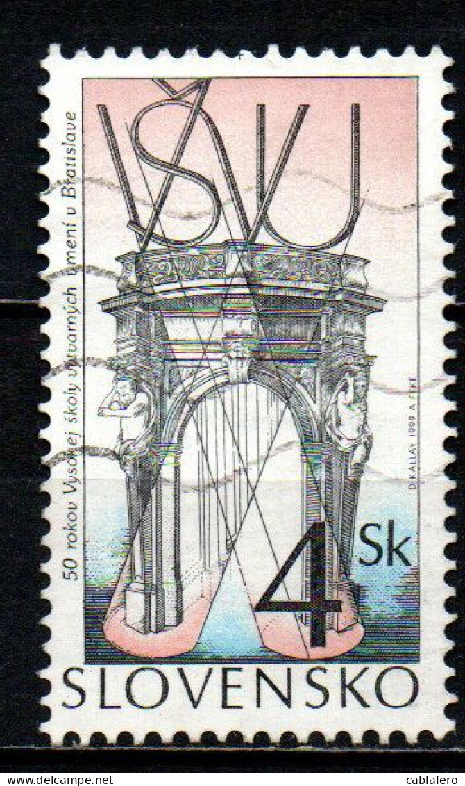 SLOVACCHIA - 1999 - Bratislava Univ. Of Fine Arts, 50th Anniv. - USATO - Usati