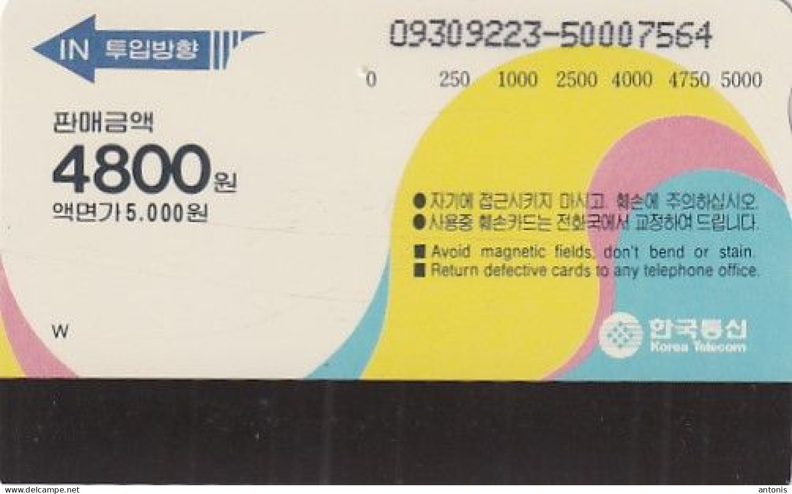 SOUTH KOREA - Busan Tower(W5000), 09/93, Used - Corea Del Sur