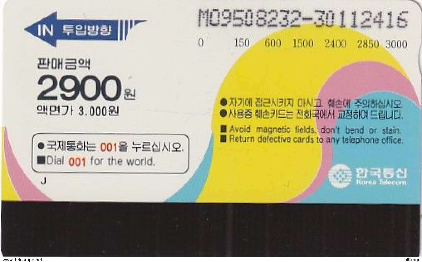 SOUTH KOREA - Beach Of Nanjido In Dangjin/Chungnam(W3000), 08/95, Used - Corée Du Sud