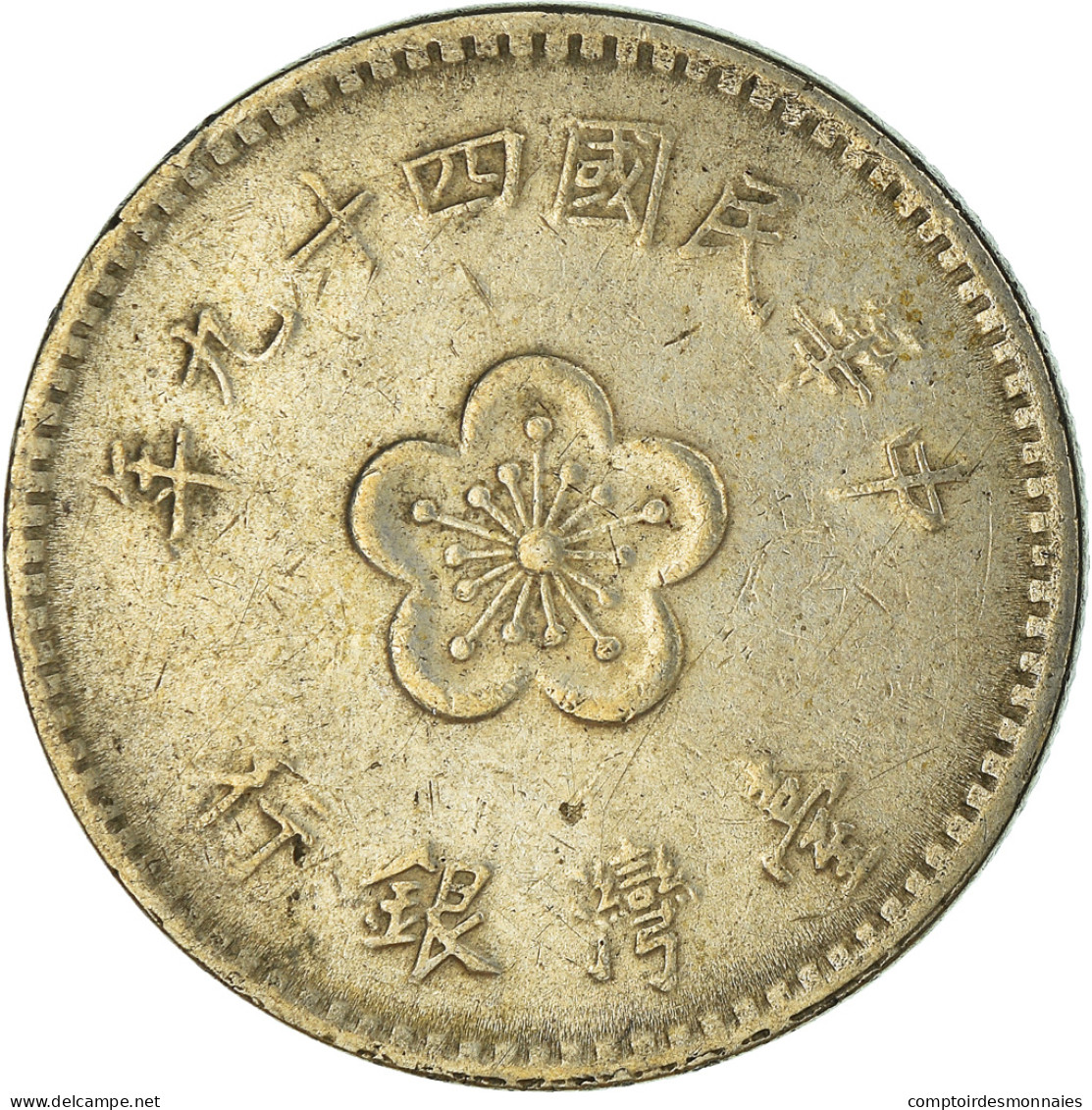 Monnaie, Chine, Yuan, 1960 - China