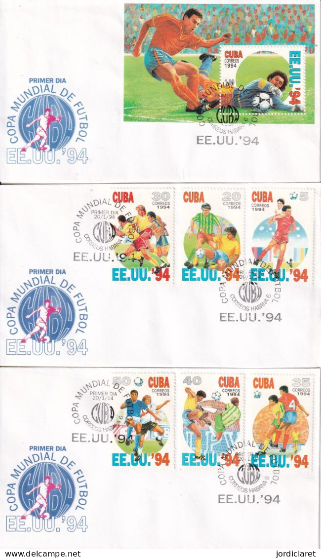 FDC CUBA - 1994 – Estados Unidos