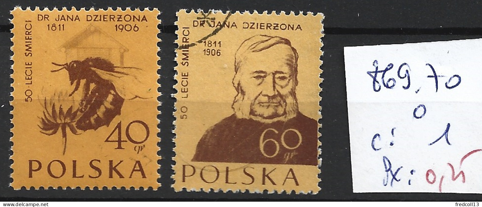 POLOGNE 869-70 Oblitérés Côte 1 € - Used Stamps