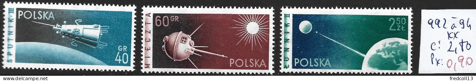 POLOGNE 992 à 94 ** Côte 2.80 € - Unused Stamps