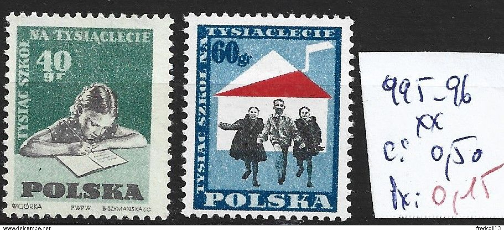 POLOGNE 995-96 ** Côte 0.50 € - Nuovi