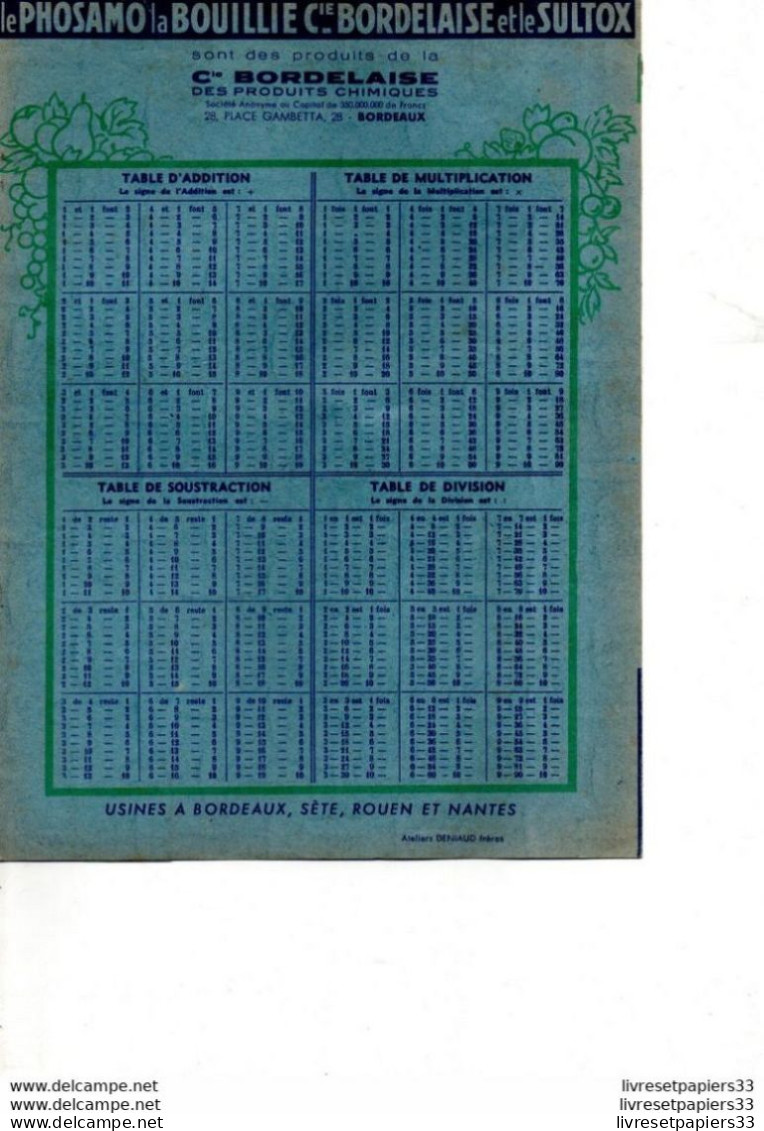 Protège Cahier Phosamo Engrais Complet - Omslagen Van Boeken