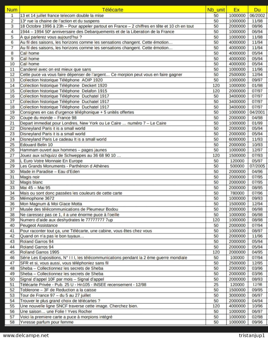 Lot De 58 Cartes Téléphoniques Telecartes - Collections