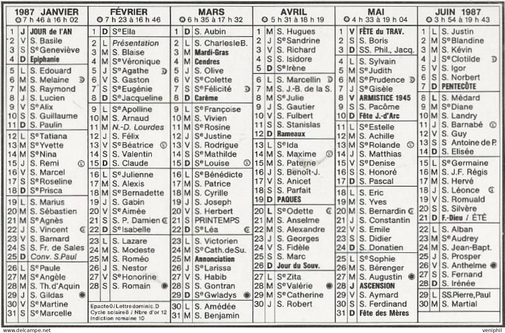 PETIT CALENDRIER  ILLUSTRE LA POSTE 1987 - Petit Format : 1981-90