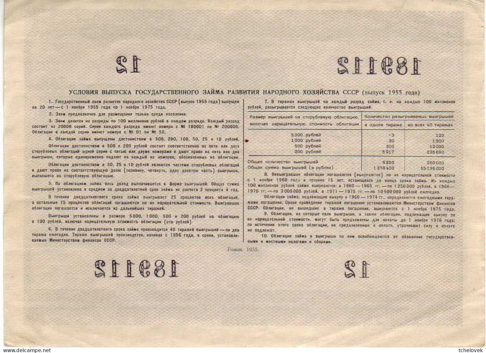 (Billets). Russie Russia URSS USSR State Loan Obligation 100 R 1955 - Russia