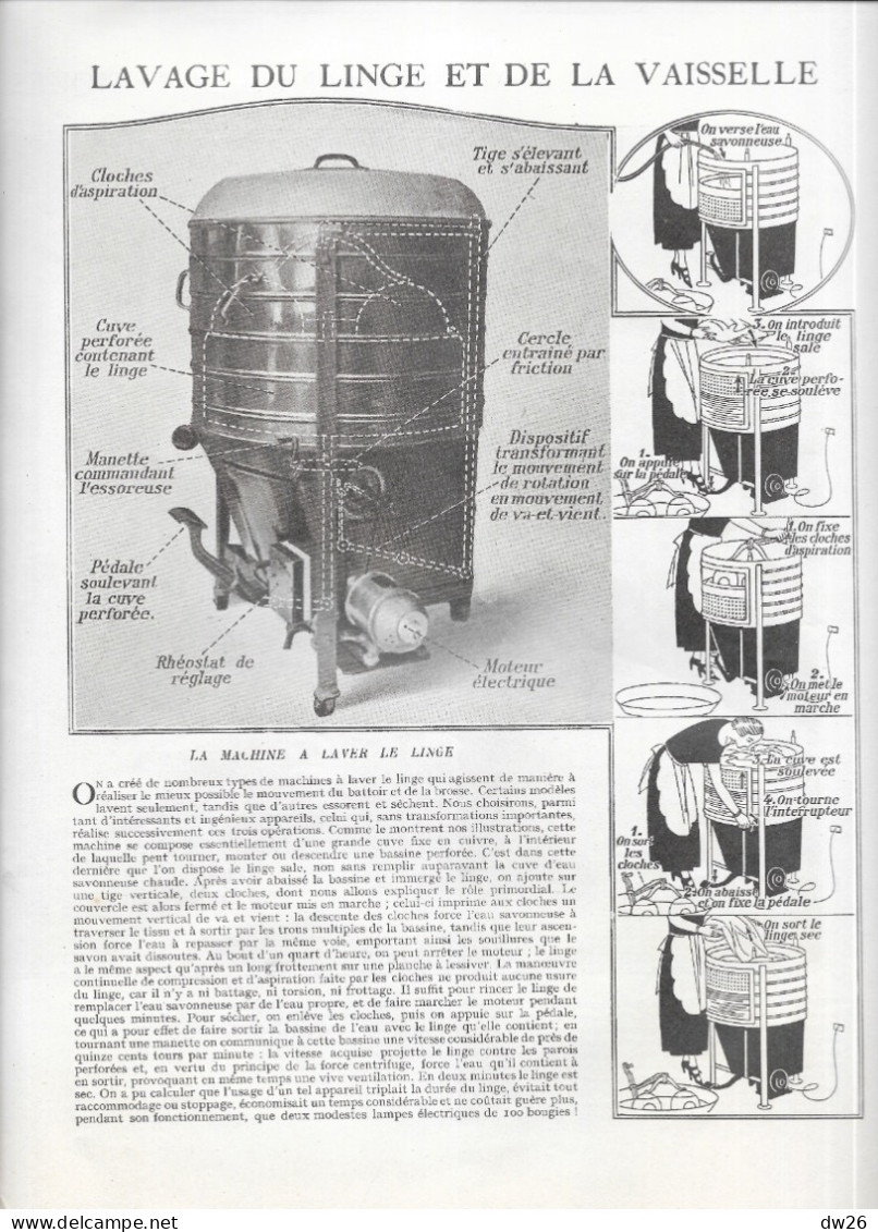 Revue Mensuelle: Je Sais Tout, 15 Octobre 1924 - La Maison Sans Domestiques - Editions Pierre Lafitte - 1900 - 1949