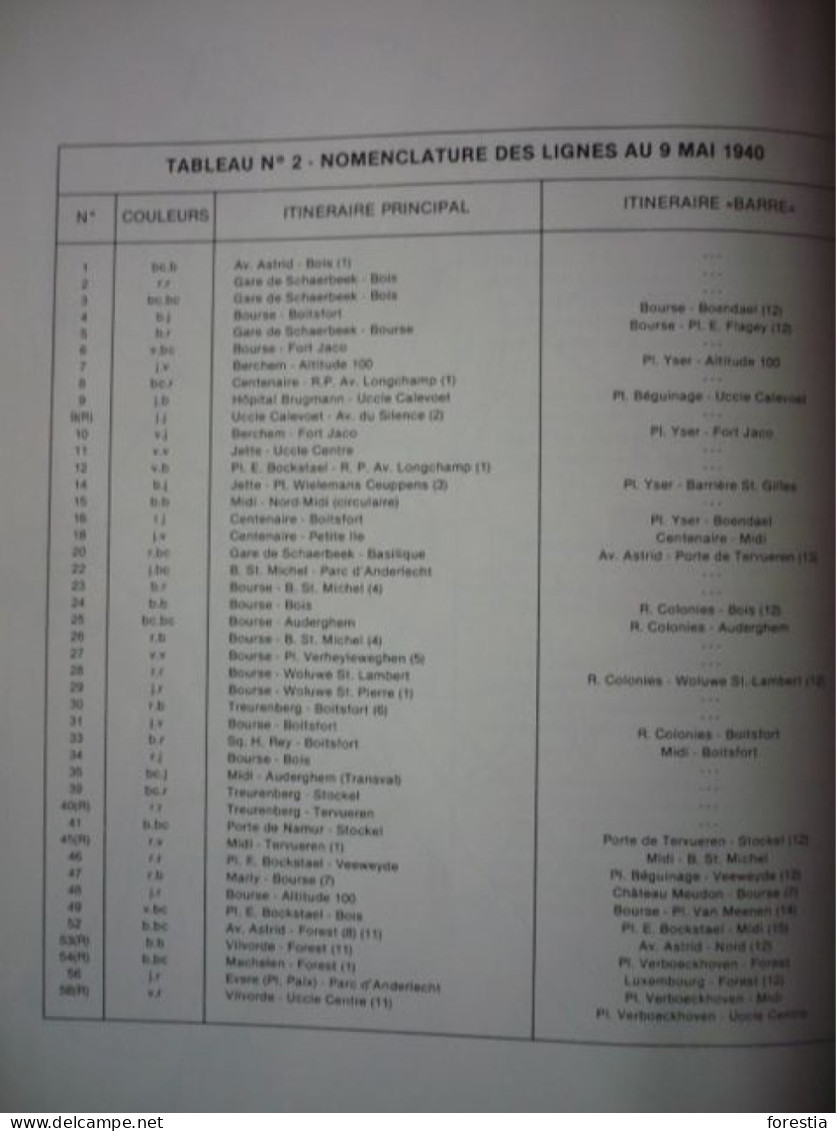 Exploitation Du Réseau De La S.A. "Les Tramways Bruxellois" Pendant La Seconde Guerre Mondiale 10 Mai 1940 - 8 Mai 1945 - Bahnwesen & Tramways