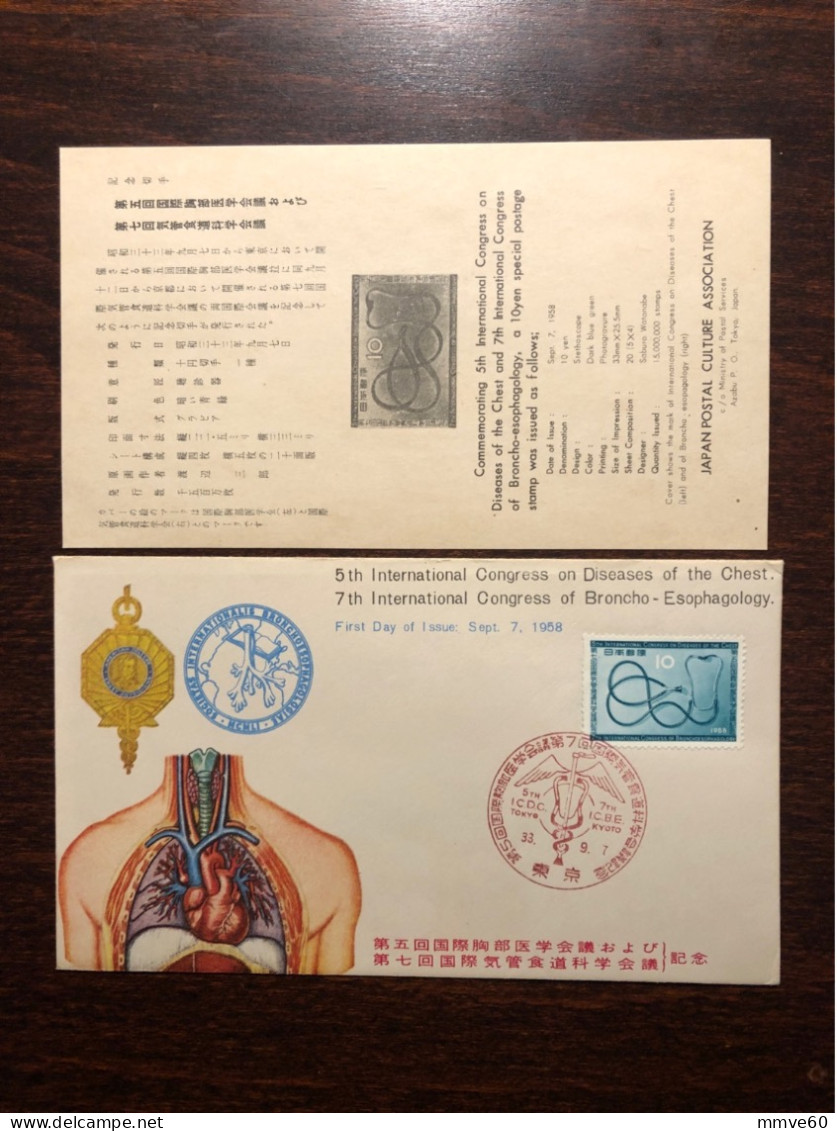 JAPAN FDC COVER 1958 YEAR PULMONOLOGY BRONCHO ESOPHAGOLOGY  HEALTH MEDICINE STAMPS - FDC