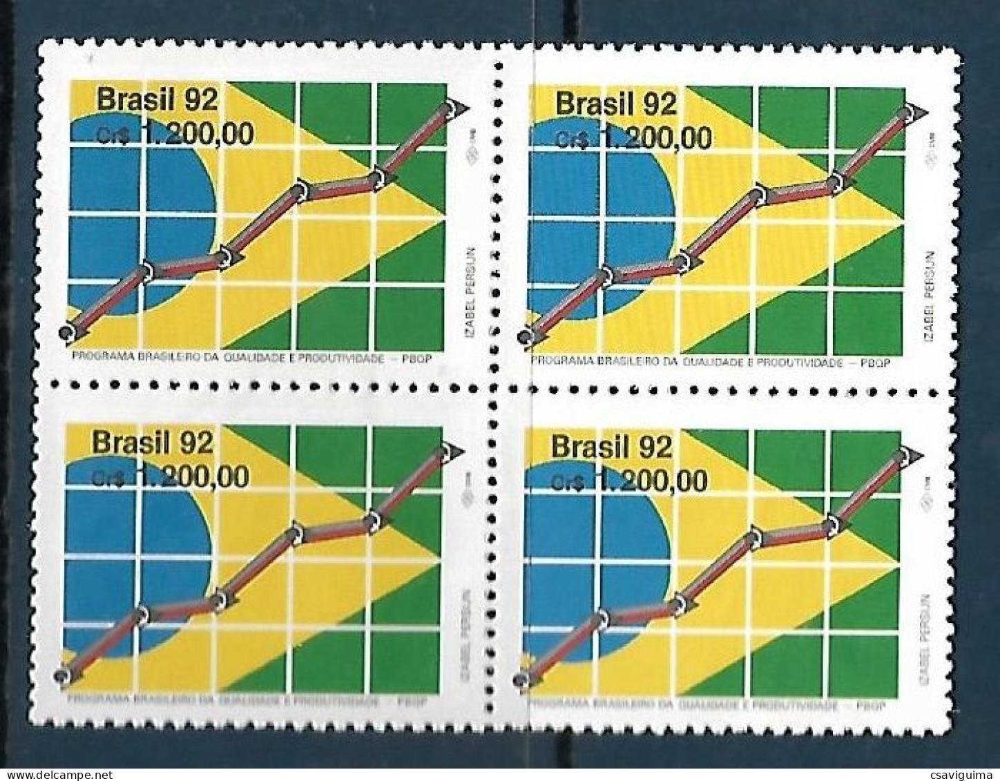 Brasil (Brazil) - 1992 - Block Of 4: Brazilian Program For Quality & Productivity - Yv 2102 - Factories & Industries