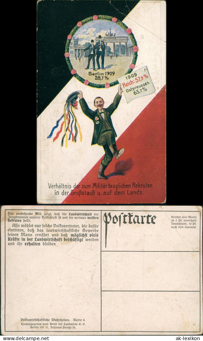Ansichtskarte Mitte-Berlin Brandenburger Tor Verhältnis Der Rekruten 1917 - Porte De Brandebourg
