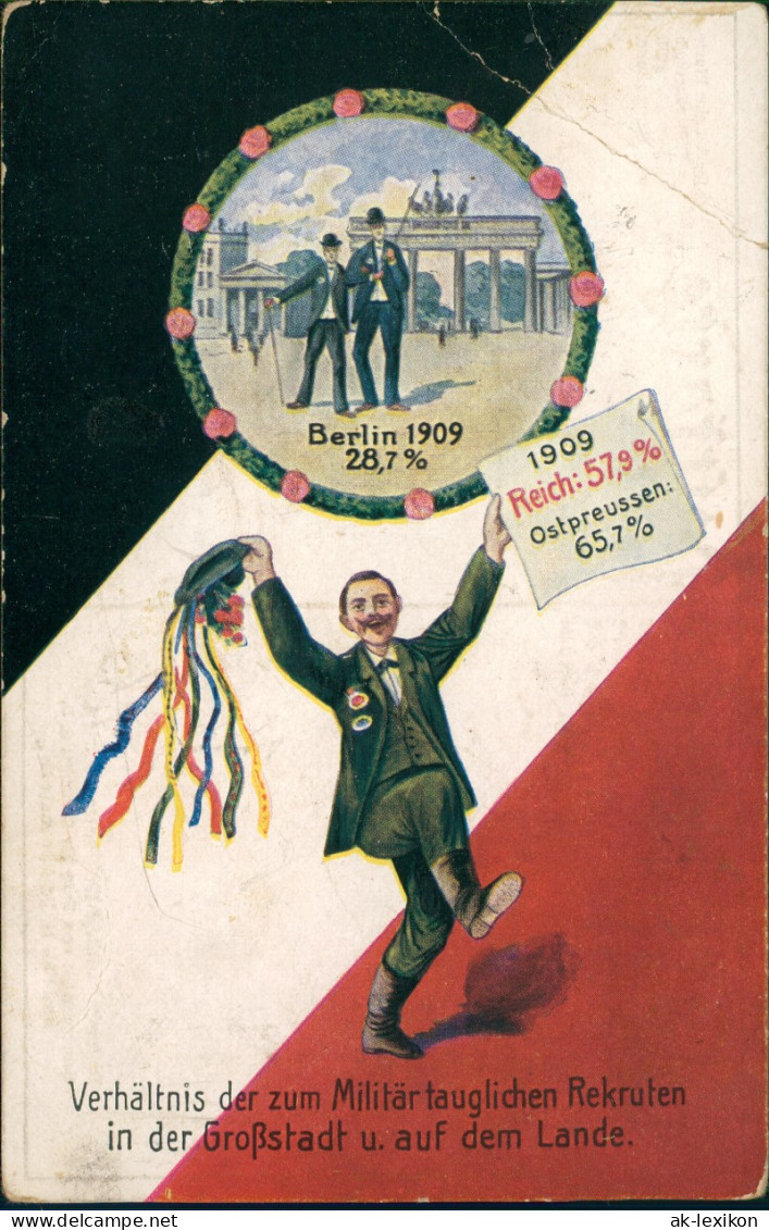 Ansichtskarte Mitte-Berlin Brandenburger Tor Verhältnis Der Rekruten 1917 - Brandenburger Deur