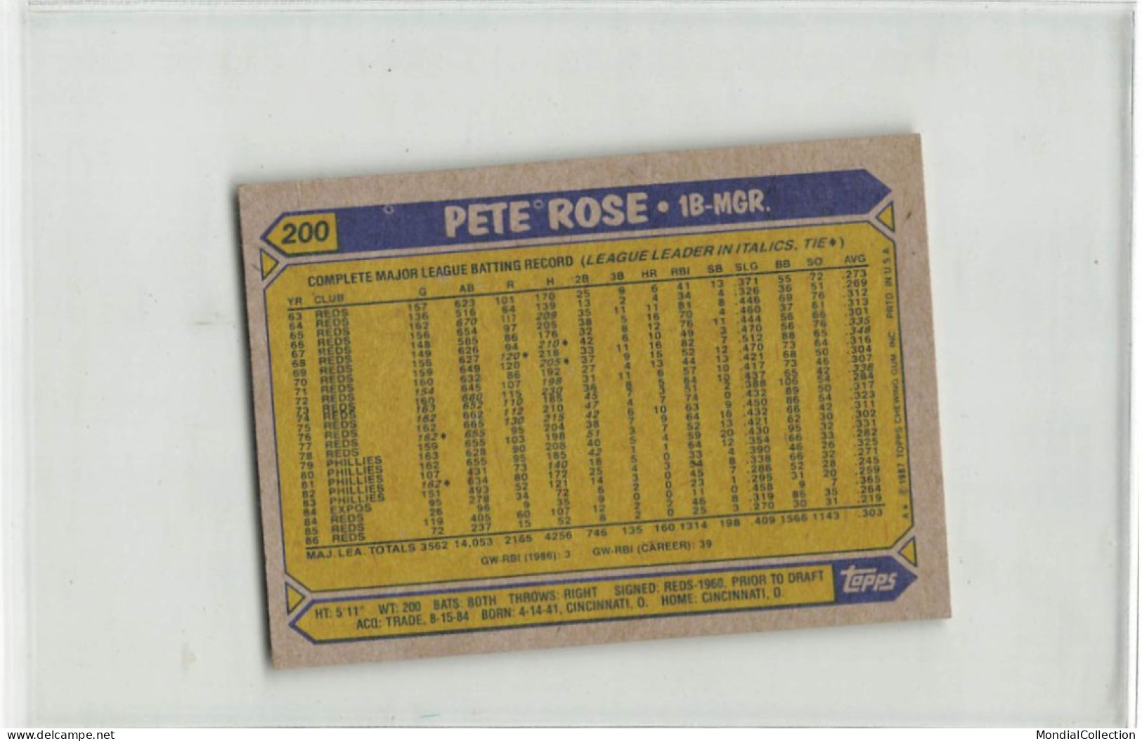 MIKI-AP8-012 BASEBALL CARTE TOPPS NUM 200 PETE ROSE REDS - Baseball