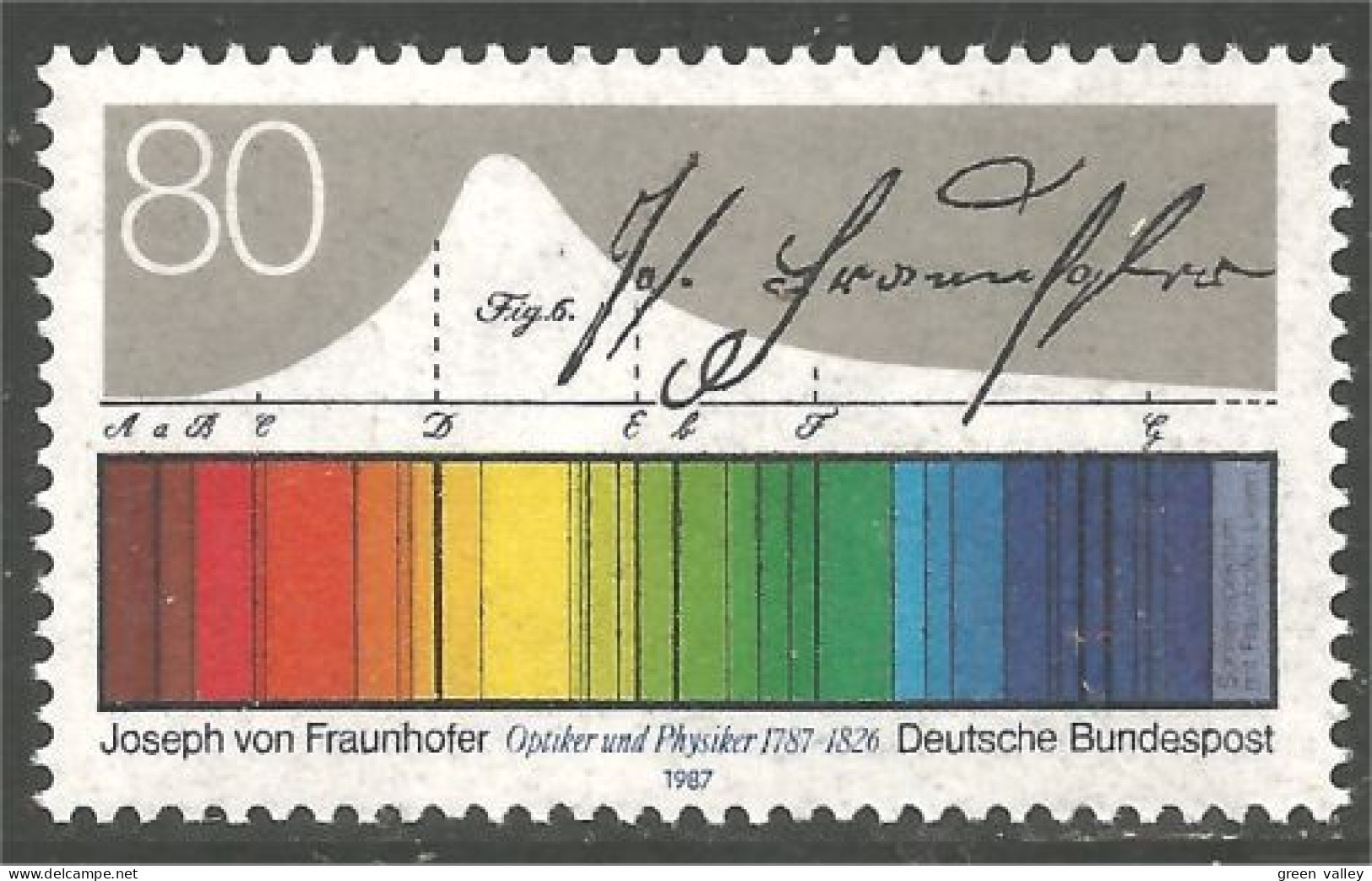 446 Germany Von Fraunhofer Physicist Opticien MNH ** Neuf SC (GEF-361b) - Física