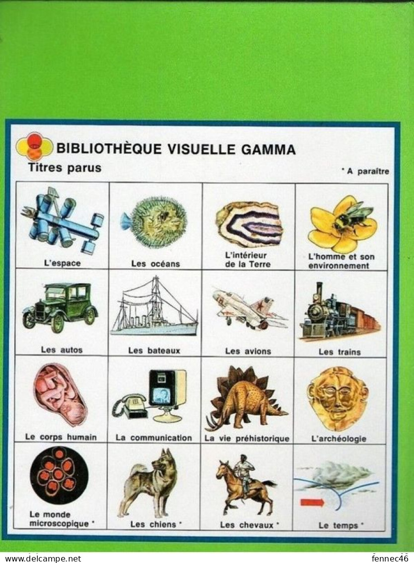 * L'Homme Et Son Environnement - Bibliothèque Visuelle GAMMA  Auteurs : A. Harris - C. Harrison - P. Smithson - Enciclopedias
