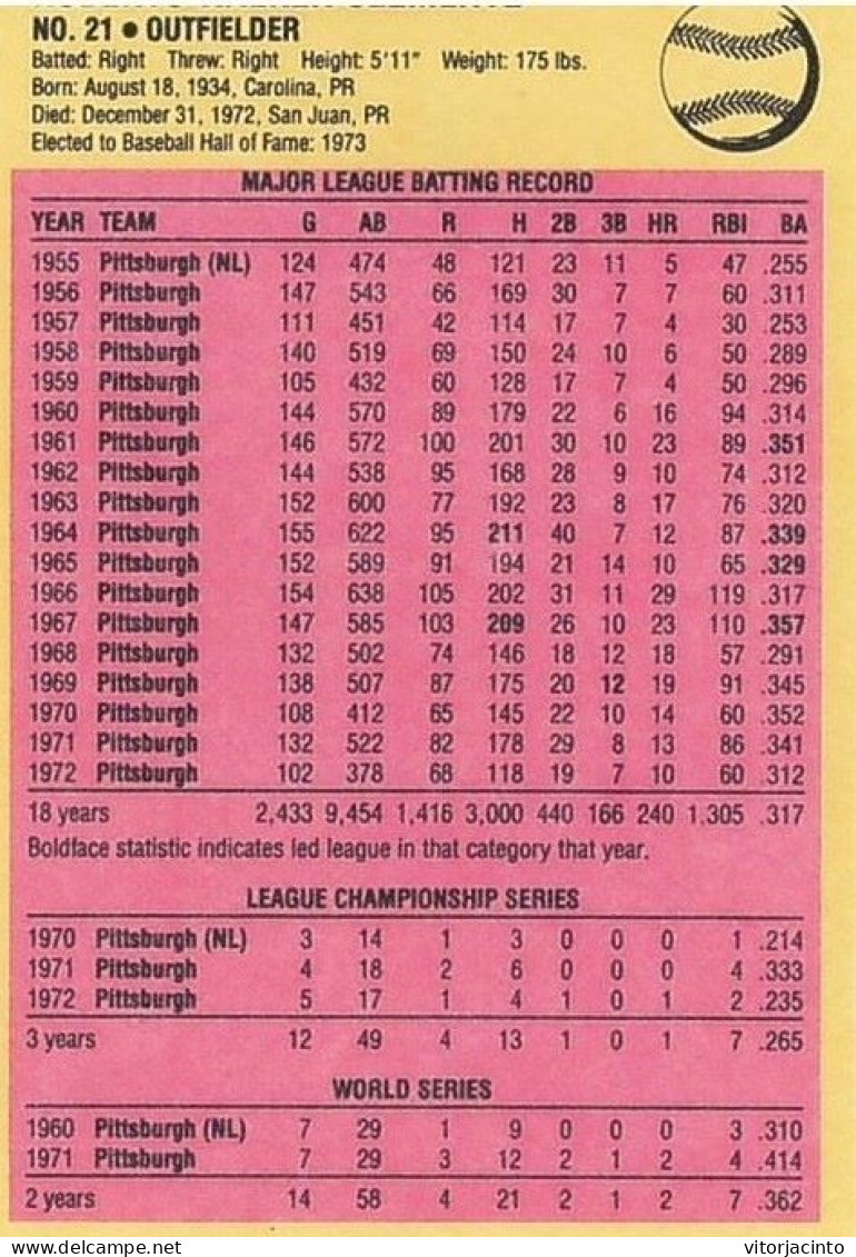 Baseball - Roberto Clemente - Sonstige & Ohne Zuordnung