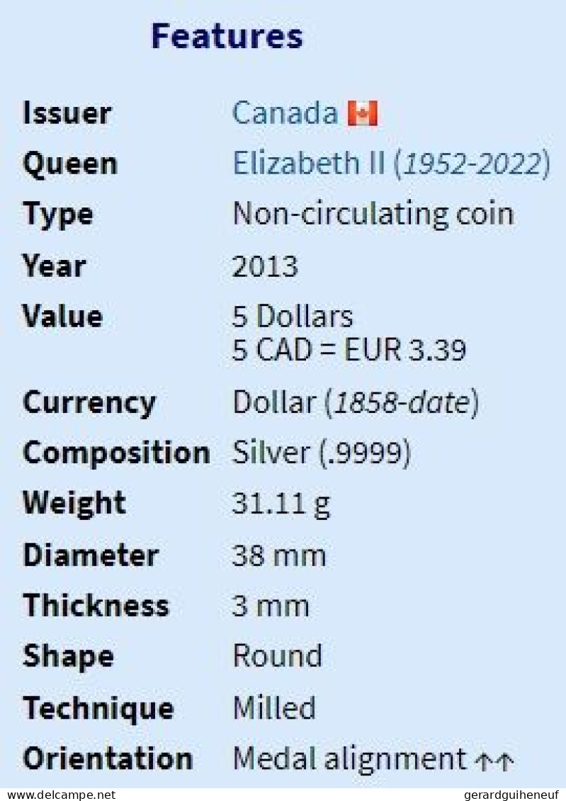 ARGENT : Canada 5 Dollars 2013 - Kiloware - Münzen