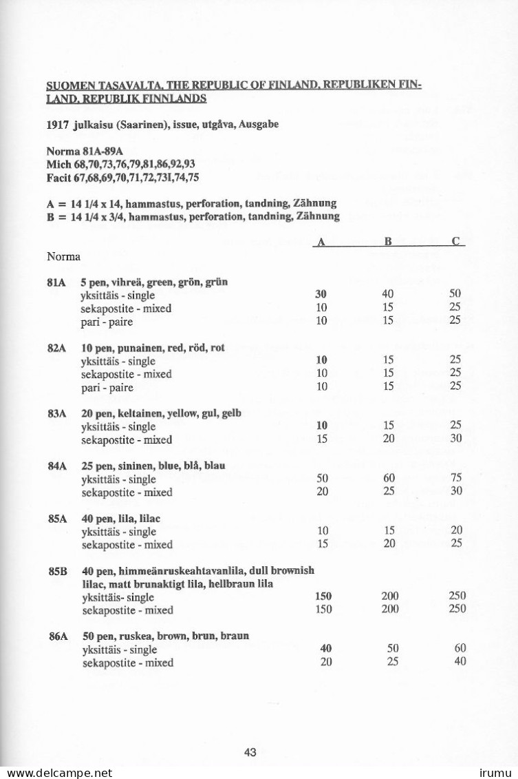 Pricelist Of Finnish Letter And Cards (Holmsten 1991) - Filatelie En Postgeschiedenis