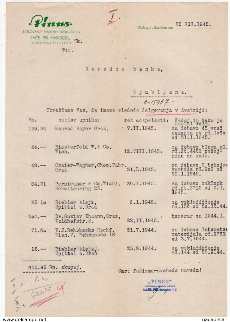 1945. YUGOSLAVIA,SLOVENIA,RACE PRI MARIBORU,PINUS,RESIN MAKERS,FINANCIAL LIABILITIES ABROAD,TO NATIONAL BANK IN BELGRADE - United Kingdom