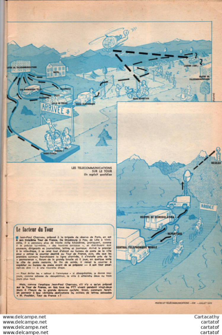 POSTES ET TELECOMMUNICATIONS Mensuel N°234 Juillet 1975 . LES PTT Sur Le TOUR . AYMAR ACHILE FOULD. Ronce Les Bains ... - Non Classés