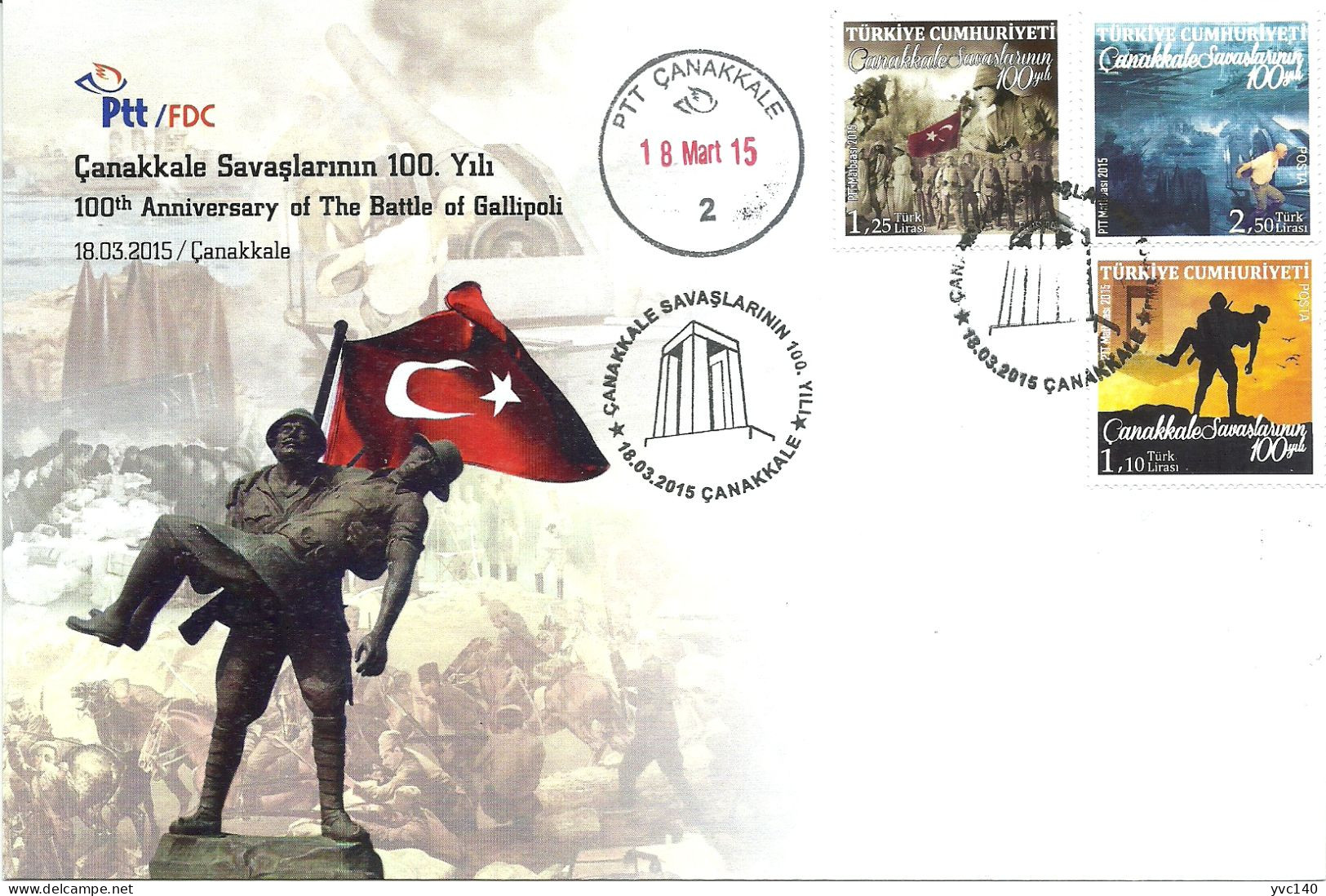 Turkey; FDC 2015 100th Anniv. Of The Battle Of Gallipoli - FDC