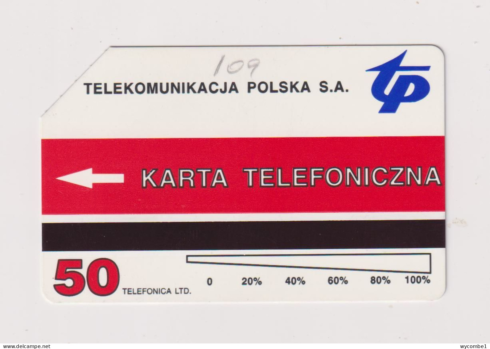 POLAND - Lucky Strike Cigarettes  Urmet  Phonecard - Pologne