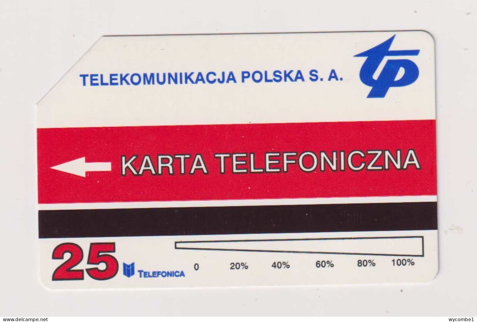 POLAND - Torun Rybaki Street  Urmet  Phonecard - Polen