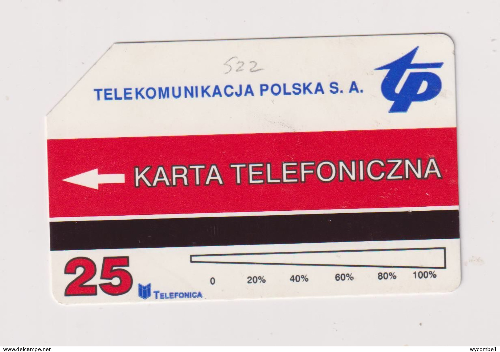 POLAND -  Gorzow Wielkopolski  Urmet  Phonecard - Polen