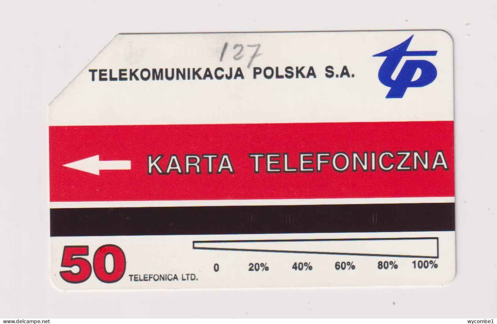 POLAND -  1st June 1996 Urmet  Phonecard - Pologne