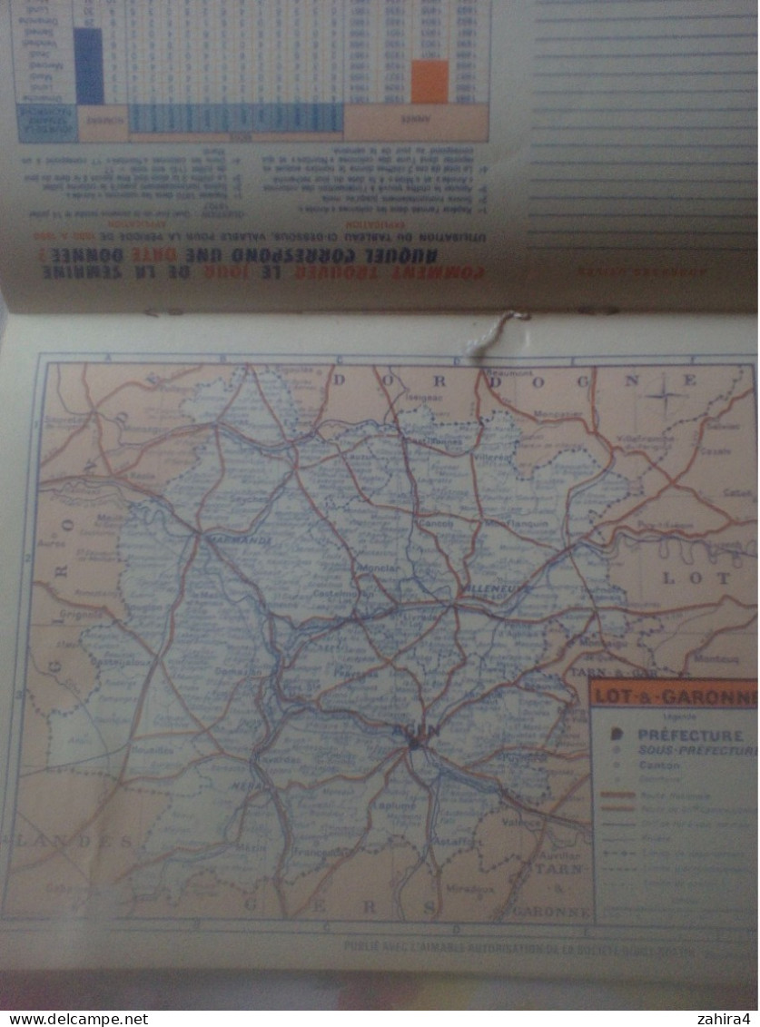 Almanach P.T.T Lot & Garonne Moulin Pommier Autre Phot Chat Neige Pont Chiens Fillette Cendrion Coquelicot Voile Zèbres - Grossformat : 1971-80