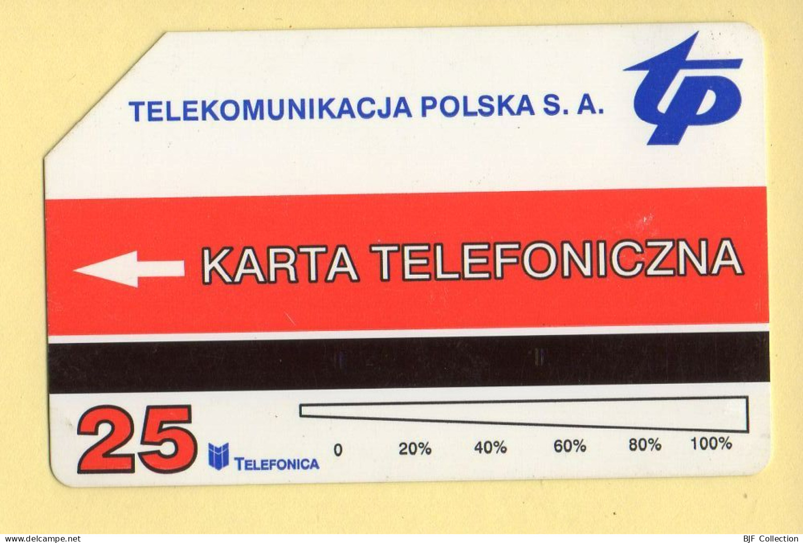 Télécarte : Pologne : Mistrzostwa Swiata ILC 40 Pireus 96 / Magnétique - Polonia