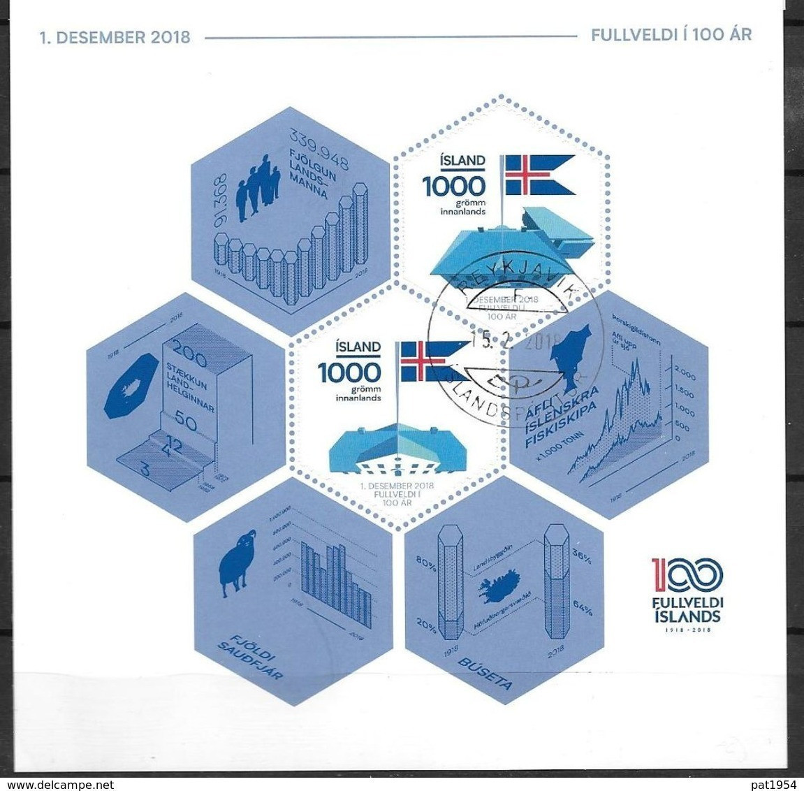 Islande 2018 Bloc F1474 Oblitéré 100 Ans D'indépendance - Blokken & Velletjes