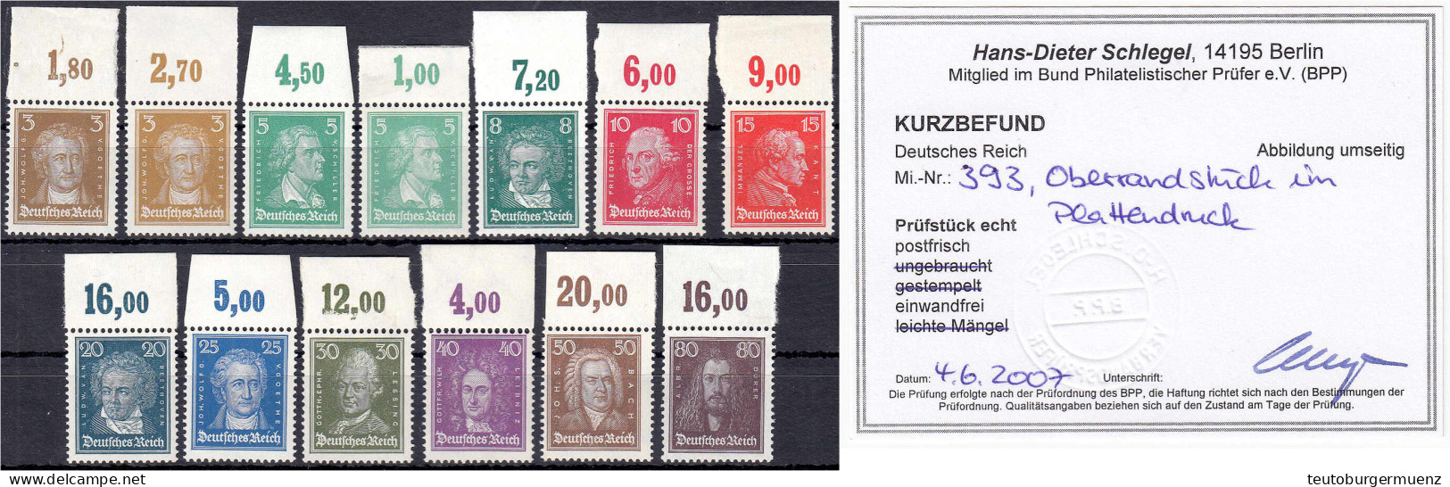 3 Pf. - 80 Pf. Berühmte Deutsche 1926, Kompletter Oberrandsatz In Postfrischer Erhaltung, 25 Pf. - 40 Pf. Geprüft Schleg - Autres & Non Classés