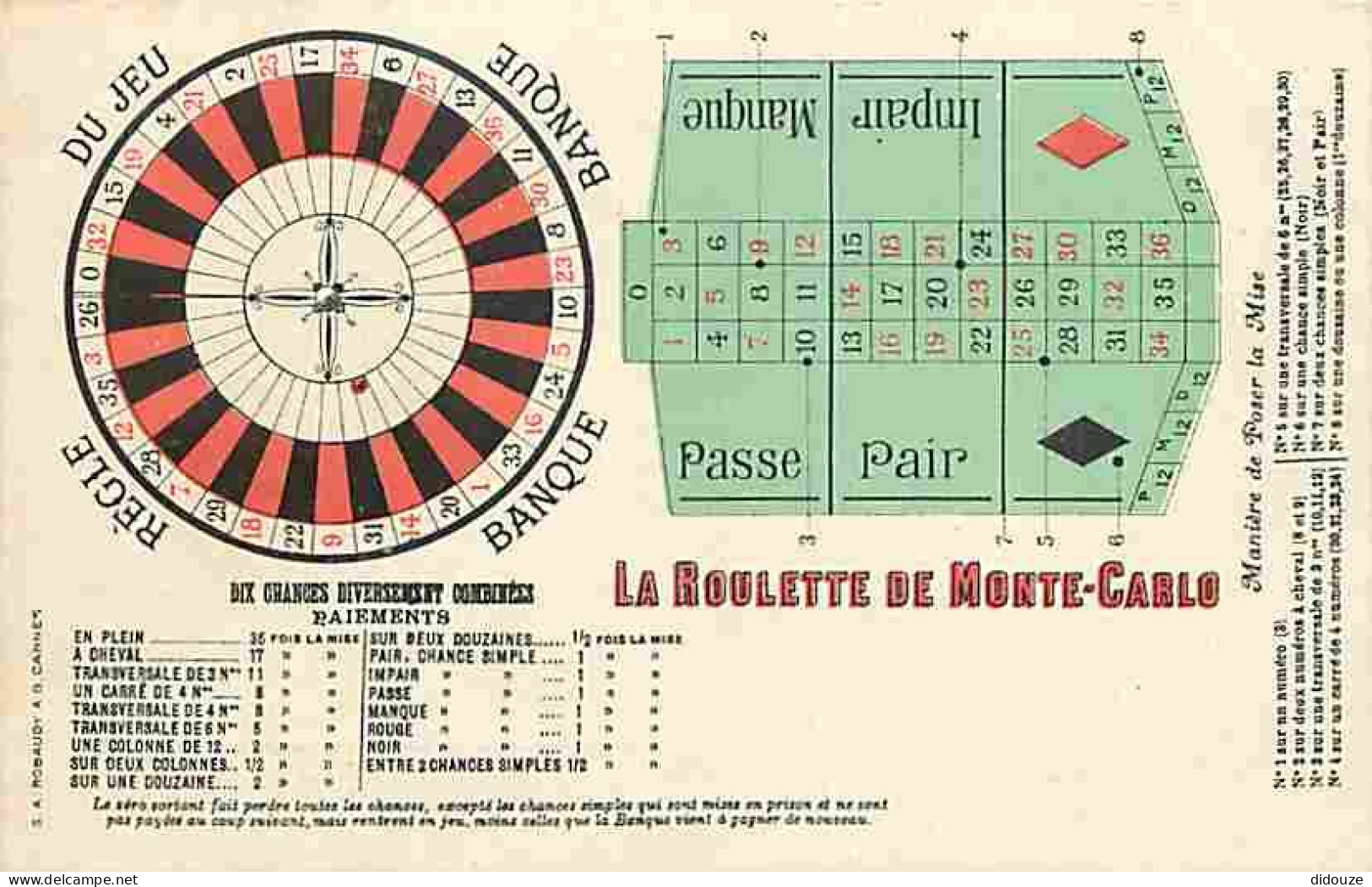Jeux - La Roulette De Monte Carlo - Précurseur - Casino - CPA - Voir Scans Recto-Verso - Autres & Non Classés